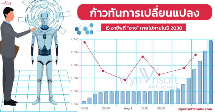 ก้าวทันการเปลี่ยนแปลง 15 อาชีพที่ “อาจ” หายไปภายในปี 2030